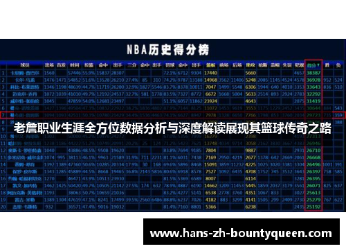 老詹职业生涯全方位数据分析与深度解读展现其篮球传奇之路